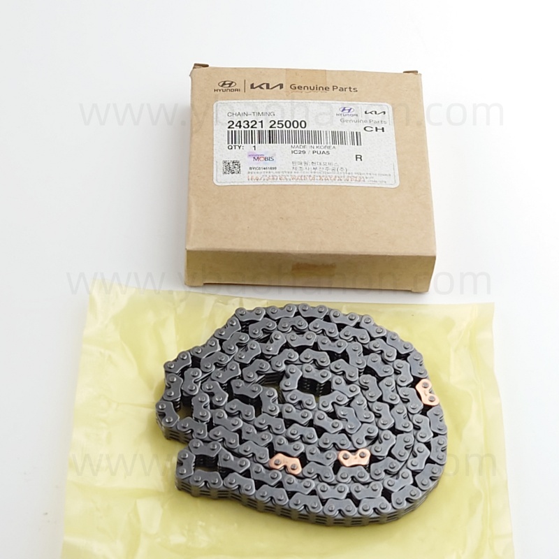 24321-25000 سلسلة التوقيت